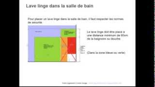 Installer un lave linge dans la salle de bain [upl. by Adnirak]