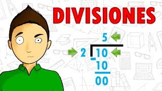 DIVISIONES Super facil  Divisiones para principiantes [upl. by Danny]