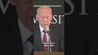 How G7 Capital Transformed East Asia in the 90s  Lee Kuan Yew [upl. by Rabelais]