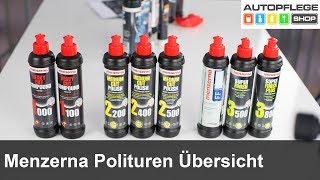 Menzerna Polituren Übersicht [upl. by Adnoloy]