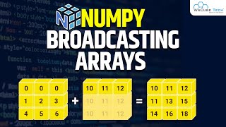 Learn Broadcasting In Numpy Arrays  Machine Learning Tutorial [upl. by Adnohsor684]