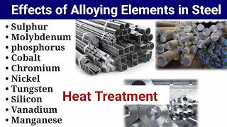 HeatTreatment  Effects of Alloying Elements in Steel  Chemical Composition in Steel Metal [upl. by Maxia]