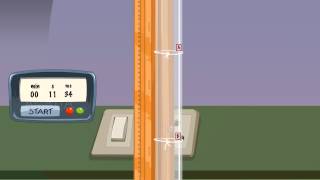 Viscosity  MeitY OLabs [upl. by Lynea]