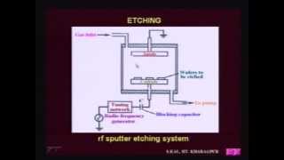 Skal 17  Dry amp Plasma Etching [upl. by Ellingston]