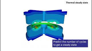 Hot amp Cold Forming simulation with Transvalors solutions [upl. by Enyaw]