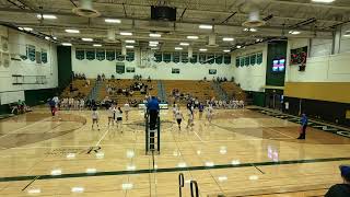 Bothell vs Redmond High set 5 [upl. by Astrea296]