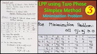 Two Phase Simplex Method Minimization ProblemExample 3LPPOperations Research [upl. by Sokram]