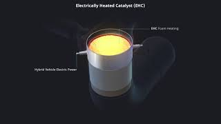 Improving air quality with Electric Heated Catalysts [upl. by Ybrek]