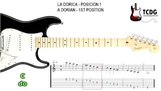 Modos Escala dórica de LA  Modes A dorian scale Tablatura de guitarra Guitar tabs TCDG [upl. by Eiramadnil]