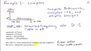 Examples of IIR Filter Design [upl. by Nnaaihtnyc]