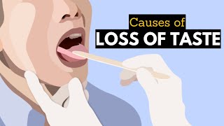 Causes Of Loss Of Taste amp How To Regain It [upl. by Gurolinick]