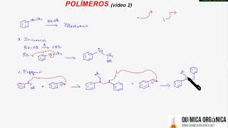 Polímeros  Polimerización radicalaria  Obtención de Poliestireno [upl. by Nnayllehs]