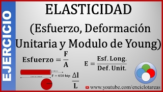 Ejercicio Resuelto de ELASTICIDAD Esfuerzo Deformación Unitaria y Módulo de Young [upl. by Bubalo962]