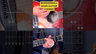 Oasis  Wonderwall Guitar Chords easy charts wonderwallguitarchords [upl. by Adnav]