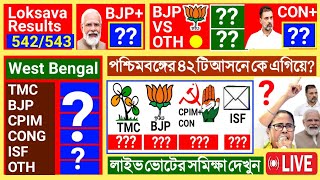 LOKSAVA RESULT 2024 Loksabha Elections কেন্দ্রের সরকারের ক্ষমতায় মোদি নাকি দিদি [upl. by Yelra]