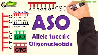 Allelespecific oligonucleotide  Detection of Mutation  Basic Science Series [upl. by Kline350]