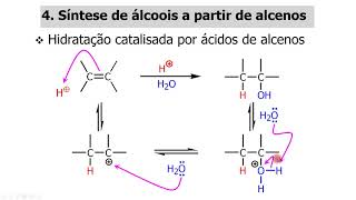 Álcoois Éteres e Epóxidos [upl. by Wendye]