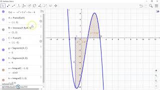 Uso de geogebra para area bajo la curva [upl. by Vere424]