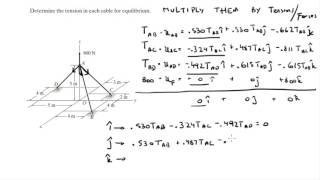 Determine the tension in each cable for equilibrium [upl. by Milburt]