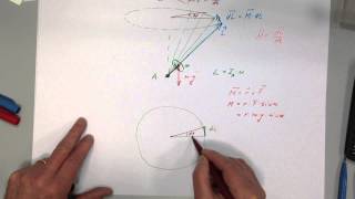 Physik Starre Körper Teil 10 Kreisel [upl. by Aronos]