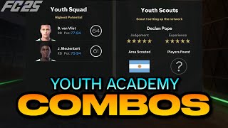 FC 25 YOUTH ACADEMY COMBOS NATION amp POSITION [upl. by Tatianna]