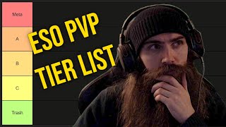 ESO PvP Class Tier List 2024 Update 40 [upl. by Ambrogino726]