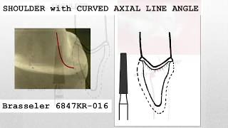 Introduction to Finish Lines [upl. by Crean305]