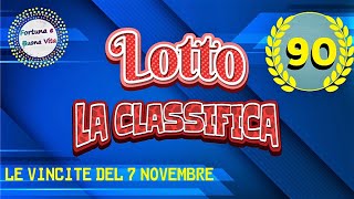 LOTTO Classifica del 90 aggiornata e valida per 2 Colpi [upl. by Nnairrehs]