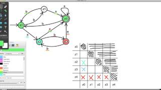 Algorithmus zur Konstruktion eines Minimalautomaten  3 und 4 Schritt [upl. by Ramled]