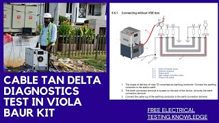 66kv cable tan delta testing with BAUR kit  how create program in BAUR  RUN program cabletest [upl. by Yeclehc]