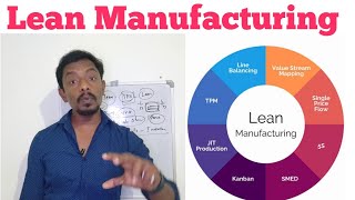 what is Lean manufacturing in tamil  TPS  Lean manufacturing part 1 [upl. by Weaver]