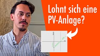 PhotovoltaikExperte beantwortet häufigste Fragen [upl. by Sew]