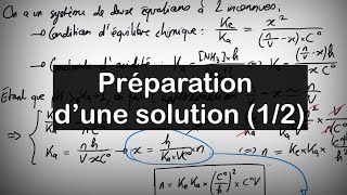 🧑‍🔬 Préparation d’une solution d’ammoniac exercice 3 question 1 [upl. by Jamima]