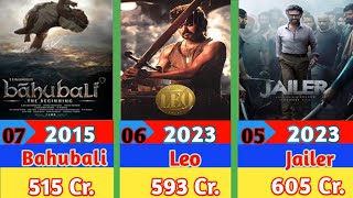 Top 40 Highest Grossing South Indian MoviesDeadlyReview [upl. by Massingill348]