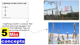 Lightning Arrester  5 min concept [upl. by Lonnard366]