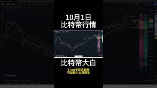 10月1日short 比特幣下跌回調到位沒有？能否上車多單？多空轉變節奏加快，防止被甩下車。 btc 以太坊 eth 投資 數字貨幣 技術分析 比特幣 合約 比特币 [upl. by Ecnarepmet454]