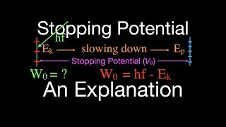 Photoelectric Effect 6 of 8 Stopping Potential An Explanation [upl. by Oiramd]