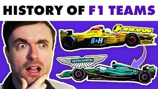 The Evolution of F1 Teams 19502024 [upl. by Drofxer]