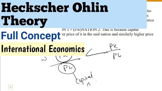 Heckscher ohlin theory of international trade hindi  Meaning Assumptions And Equilbrium  Bcom [upl. by Ynamreg]