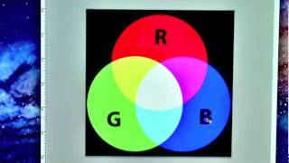 What is Color Gamut [upl. by Howell]