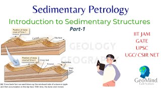 Introduction to Sedimentary Structures  Sedimentology  Part1  Geology  UPSC  GATE GG  JAM [upl. by Lehar]