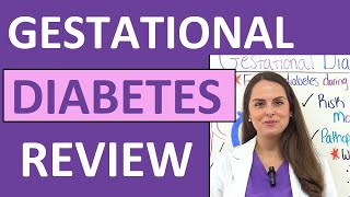 Gestational Diabetes Mellitus Pregnancy Nursing Care Symptoms for Maternity Nursing [upl. by Ilysa120]