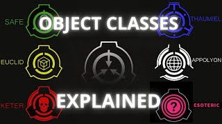 Unlocking the Secrets of SCP Foundation Object Classes [upl. by Imerej]