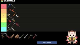 Project Zomboid Melee Weapon Tier List [upl. by Merrilee876]