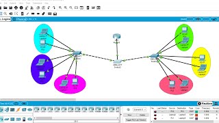 COMMENT CONFIGURER L INTERVLAN DANS UN ROUTEUR AVEC CISCO PACKET TRACE [upl. by Aztinay]