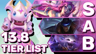 My Strategy amp Tierlist For Climbing Patch 138  TFT Guide Teamfight Tactics [upl. by Longerich]