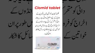 Clomid Tablet [upl. by Lizned]