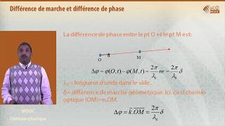 12Propriétés d’une onde lumineuse [upl. by Weinreb550]