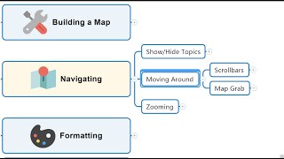 MindManager Win Tutorial Navigating your Mind Maps [upl. by Adlanor12]