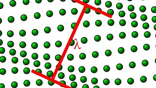 Lec12 part2  Debyes theory of lattice Heat capacity T3 Law limitations Lattice vibrations [upl. by Yauq410]